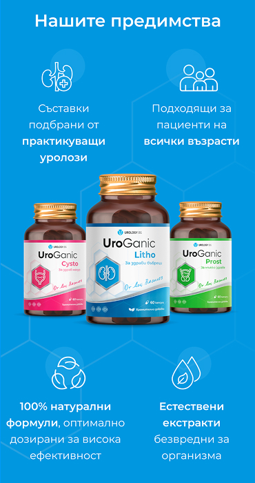 UroGanic - изработка на онлайн магазин за натурални хранителни добавки на woocommerce